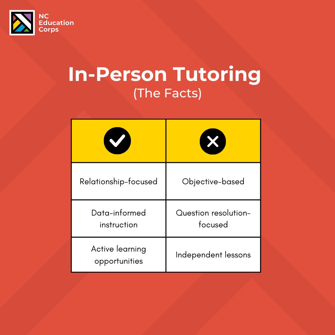 NC Education Corps tweet media
