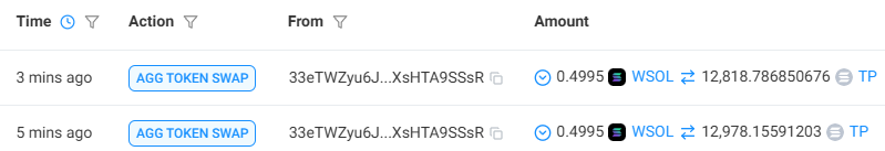 TidalPoolSolana's tweet photo. We just bought back from the market almost 26k op $TP. Burn will do later. https://t.co/P1QZSHK2ai