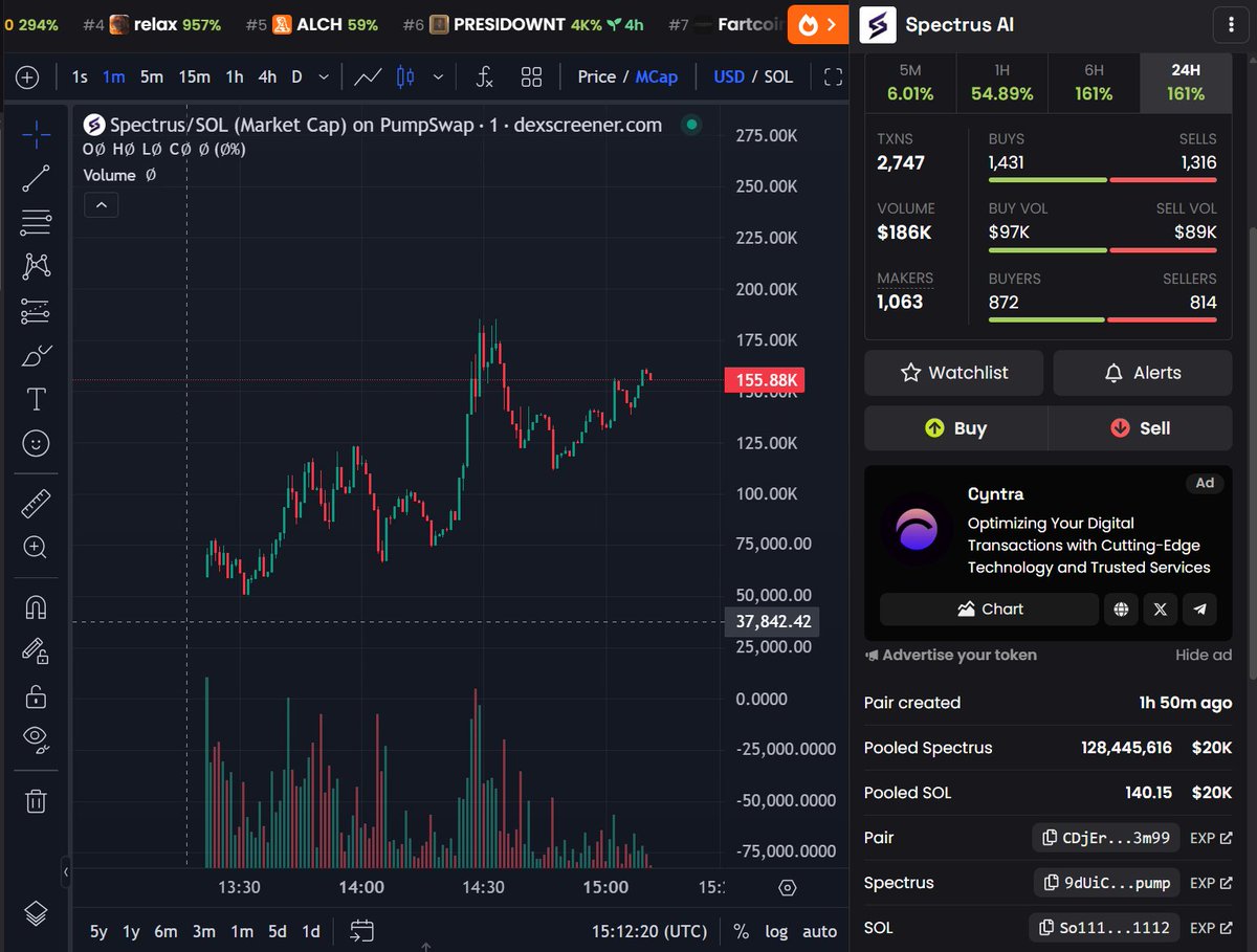 Don't fade this opportunity fam... #Spectrus

@spectrus_ai $spectrus

CA: 9dUiCCLVp9XXwg8L4VXcjzM3PgkzcBmNZHRj4XXtpump