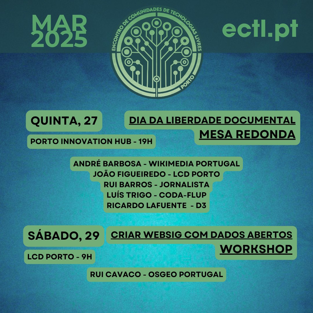 direitosdig's tweet photo. Esta Quinta-feira, no Porto, a propósito do Dia da Liberdade Documental.

c/@rlaf 
https://t.co/Hg7DUdj75j

#ECTL #Porto #documentfreedomday https://t.co/MXOzeMwlYQ