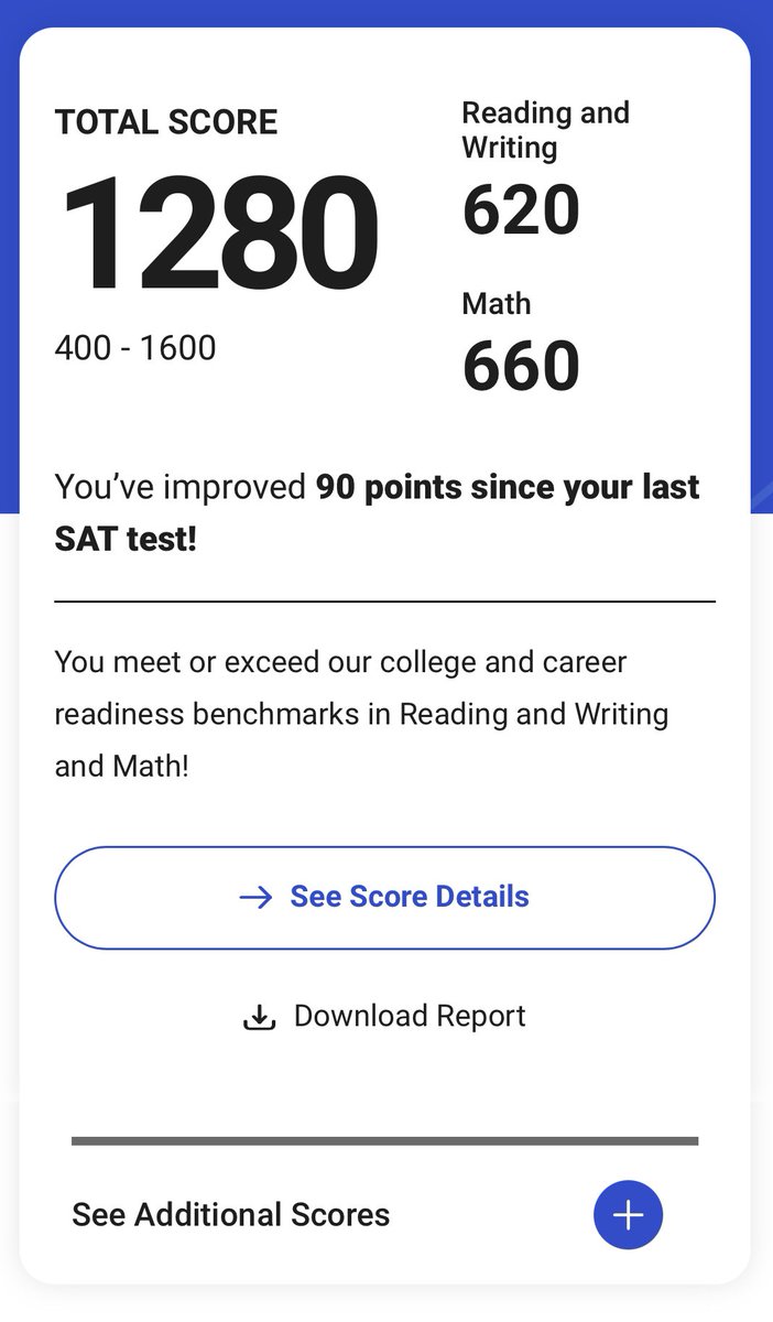 1290 superscore, not satisfied with the score but I’m excited to bounce back during the may exam.