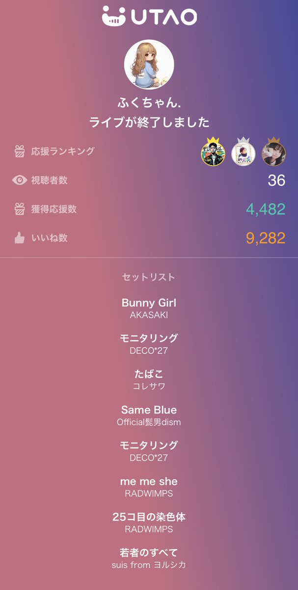 Ayaka2019_11's tweet image. コイン不足になるほど幸せな配信でした😌👂ｺｲﾝｶﾞﾀﾘﾏｾﾝ💸
ふくちゃん.のライブ配信は最高の歌声でした！ありがとう！
#UTAO #カラスタ karasta.net/profile/uv9398…