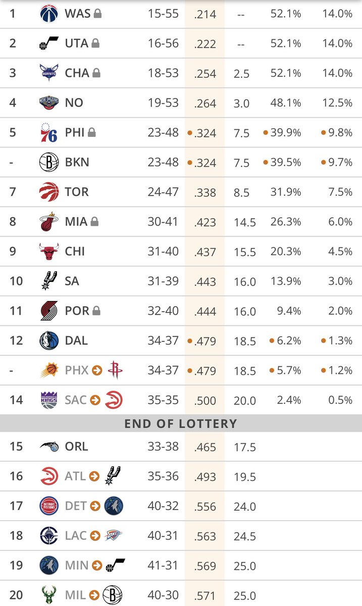 miamiheatrants's tweet photo. #onestepfurther https://t.co/GvGrh2W8IJ