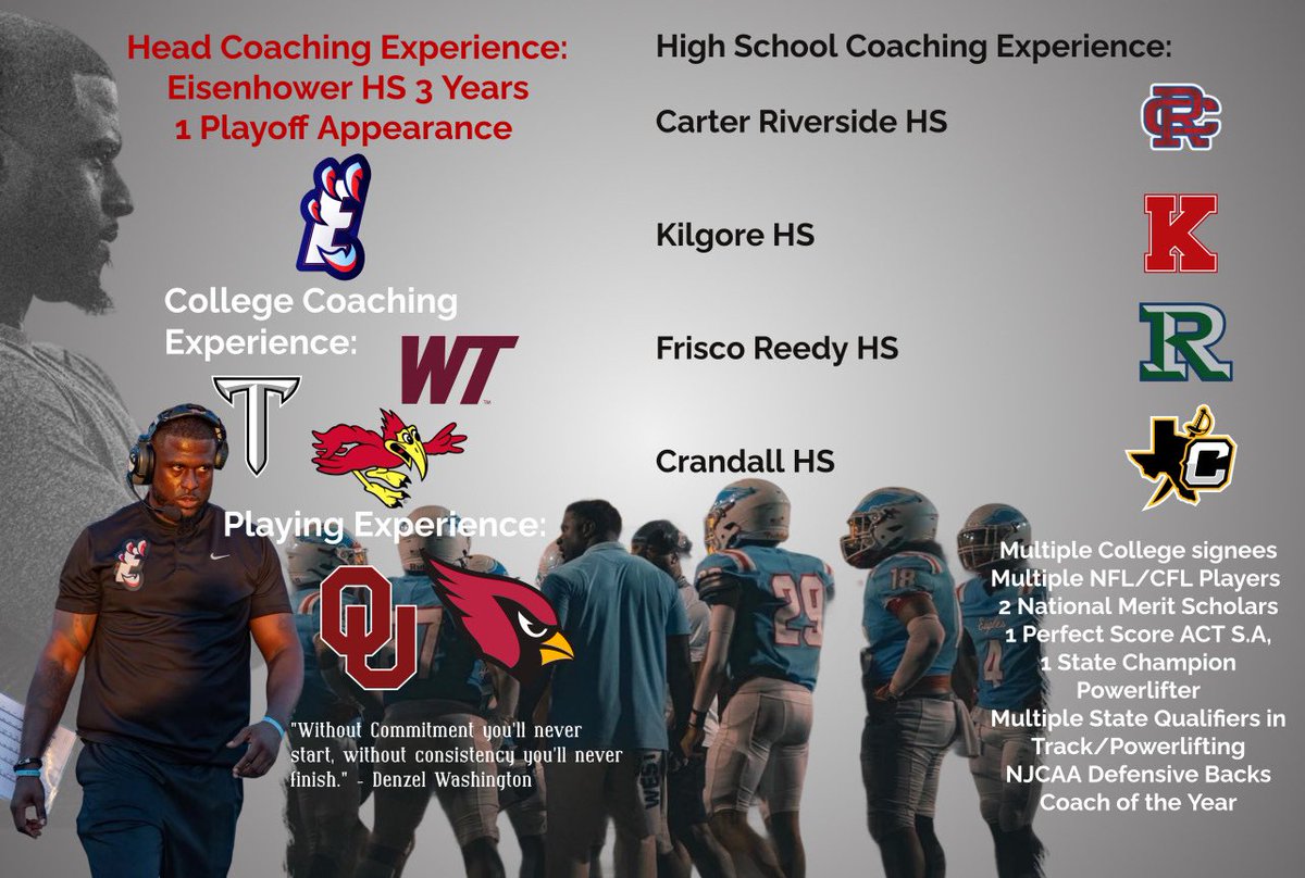 JavonHarris3D's tweet photo. In Texas all week doing interviews!! Love the THSCA fam, as well as the relationships and networks built over the years!! I’ll be in these areas over the next couple of weeks. Coaches feel free to reach out! 

Austin Area - 3/25
DFW/WF - 3/26 -3/27
Houston Area - 4/1 - 4/3 https://t.co/tTDEVeEhvF