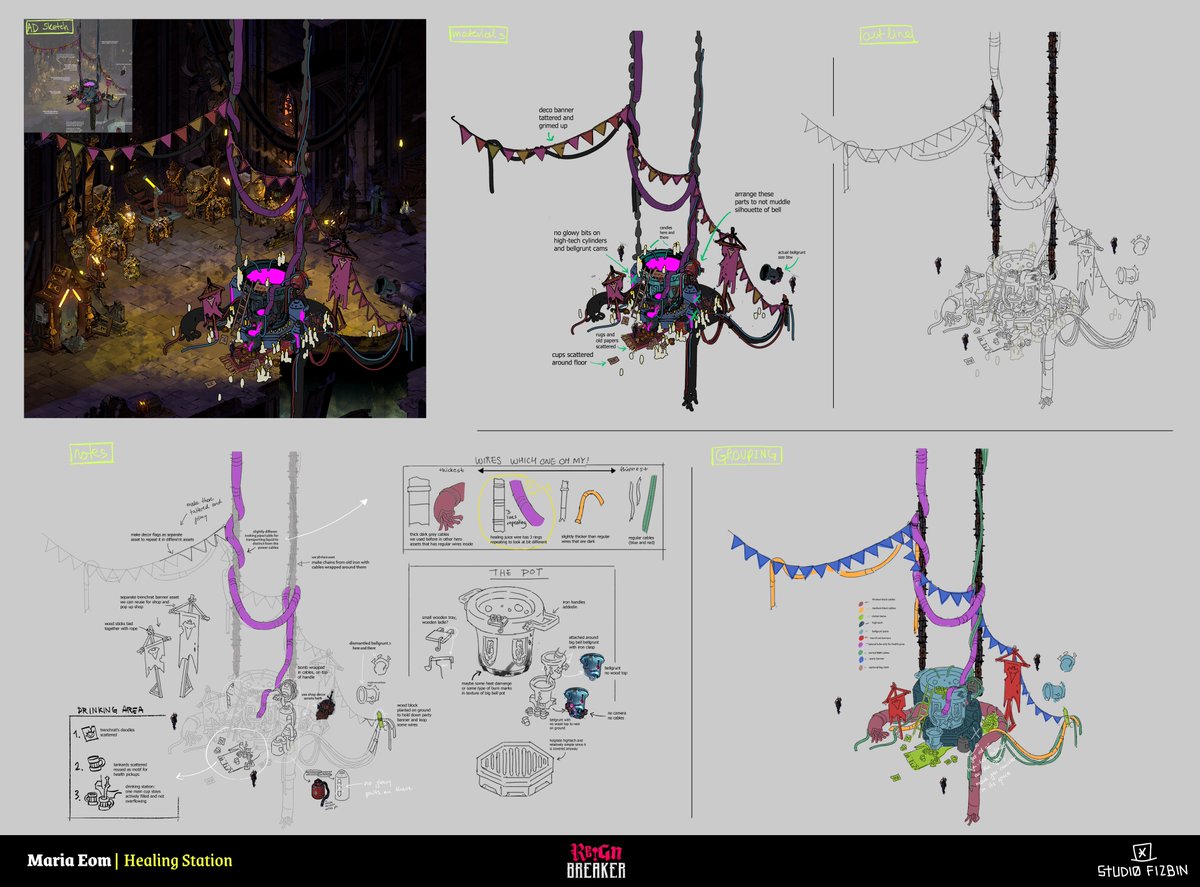 pineappledandy_'s tweet photo. hi everyone! another batch of concepts from our game Reignbreaker!🗝️(out now on Steam!) This time, some interactables and turret enemy variants. These were fun, like designing small furniture for miniatures haha :D 
There's a lot more pages in my artstation! link below! (´∀`) https://t.co/hIjKeC97yx