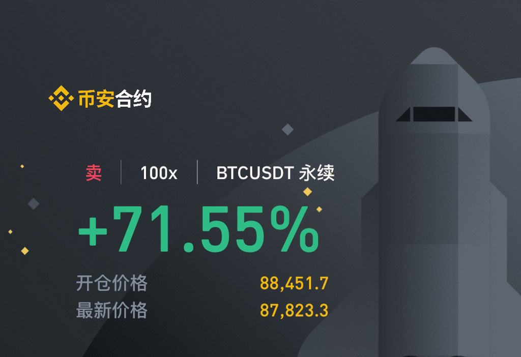 大饼底部多单刚才止盈了，
88600开空！
做趋势单的可进群一起！