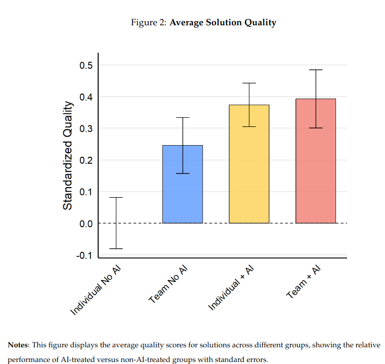 print's tweet image. papers.ssrn.com/sol3/papers.cf…