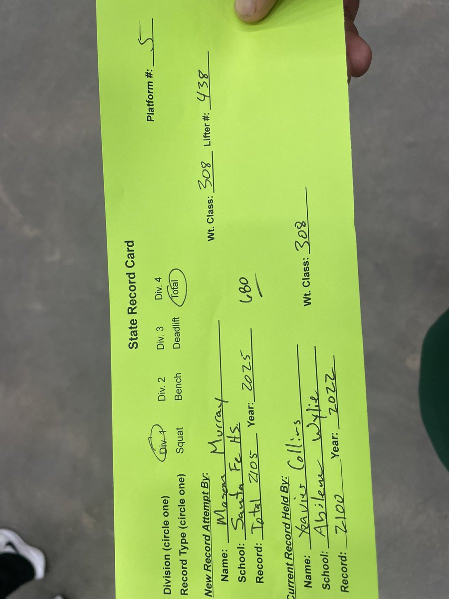 SFHS_Football_'s tweet image. Huge congratulations to Mason Murray for dominating the state powerlifting meet and bringing home 1st place overall in the 308 weight class! Not only did Mason take the top spot, but he also set a new meet record with an incredible total of 2,105 lbs (Bench:610 Squat:815 DL: 680)