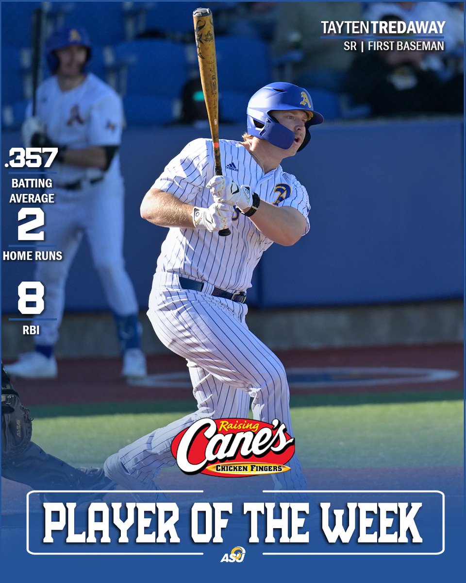 Tayten Tredaway powers his way to become your Raising Cane's Player of the Week! #Today