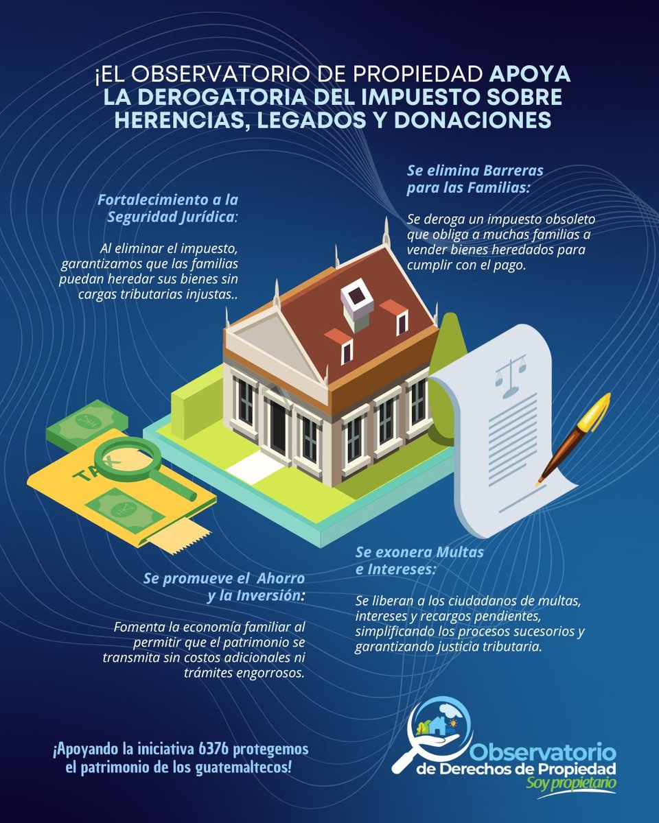 Observatorio de Derechos de Propiedad (@opropiedadgt) on Twitter photo 📢 ¡El Observatorio de Derechos de Propiedad insta al <a href="/CongresoGuate/">Congreso Guatemala</a> agendar y aprobar la iniciativa 6376! 🏛️
✅ Fortalece la seguridad jurídica
✅ Elimina barreras para las familias
✅ Promueve el ahorro y la inversión
✅ Exonera multas e intereses
¡Apoyando la 📢 ¡El Observatorio de Derechos de Propiedad insta al <a href="/CongresoGuate/">Congreso Guatemala</a> agendar y aprobar la iniciativa 6376! 🏛️
✅ Fortalece la seguridad jurídica
✅ Elimina barreras para las familias
✅ Promueve el ahorro y la inversión
✅ Exonera multas e intereses
¡Apoyando la
