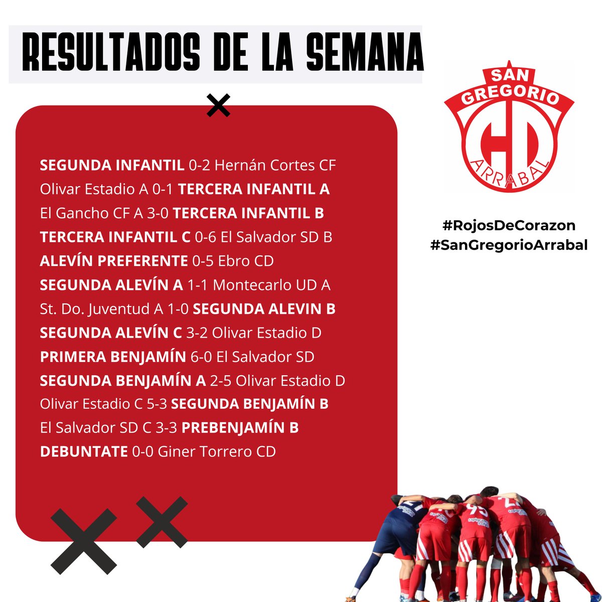 Estos son los resultados de nuestros equipos del pasado fin de semana.
𝗩𝗔𝗠𝗢𝗦 𝗥𝗢𝗝𝗢𝗦!  📷
#rojosdecorazon
#sangregorioarrabal