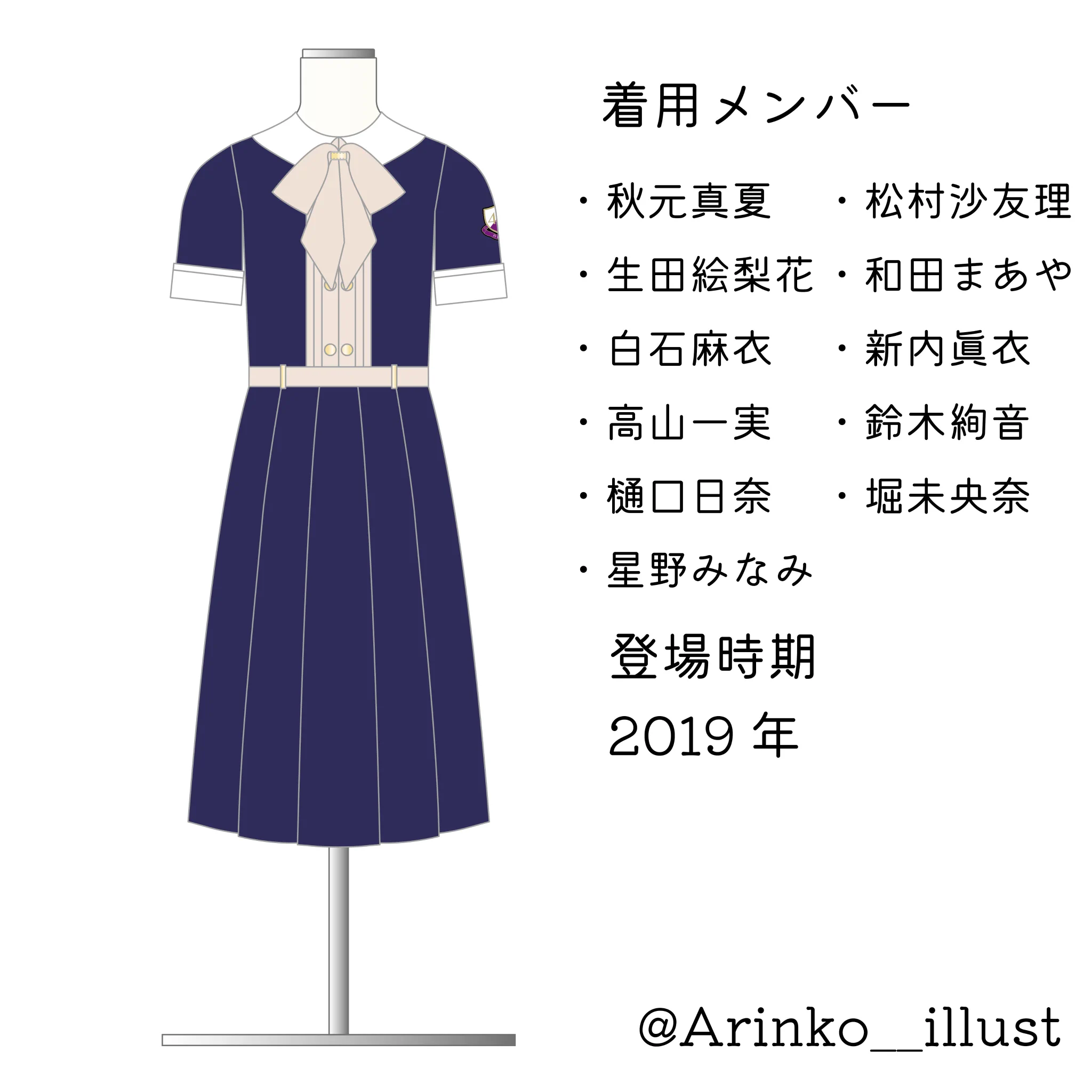 ありんこ on X: 