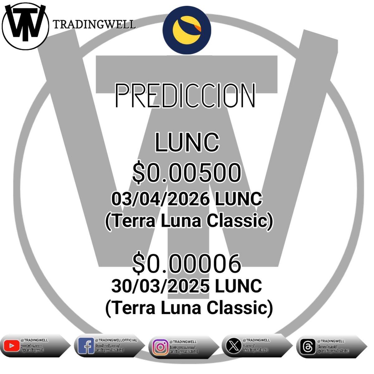 TradingWell_CA's tweet photo. PREDICTION $LUNC TERRA LUNA CLASSIC 2026 https://t.co/I8A7kT8dv6