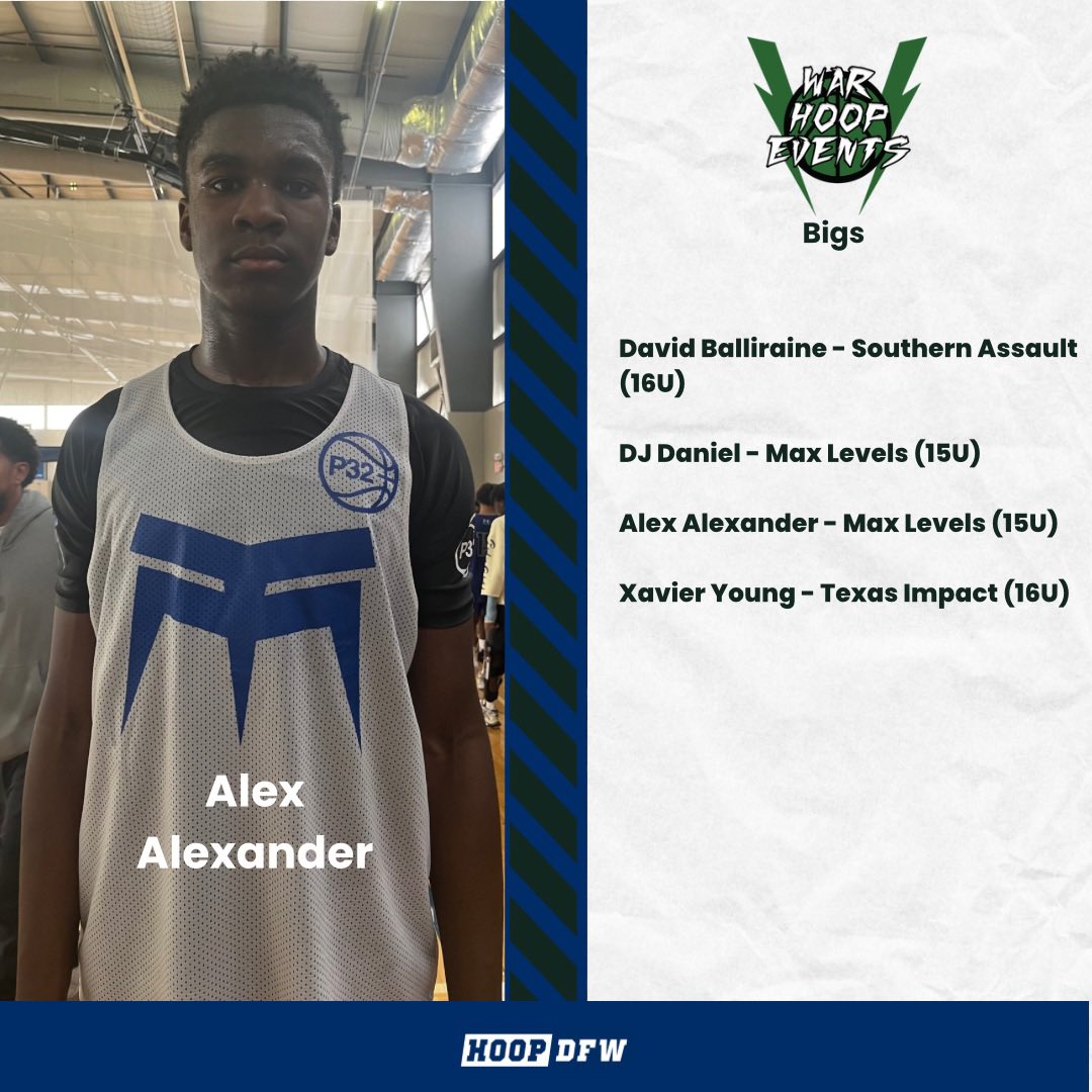It was a long weekend at the War B4 the Storm but it was a solid showcase event. There were notable players and performances at every position at every level. #hoopdfw
