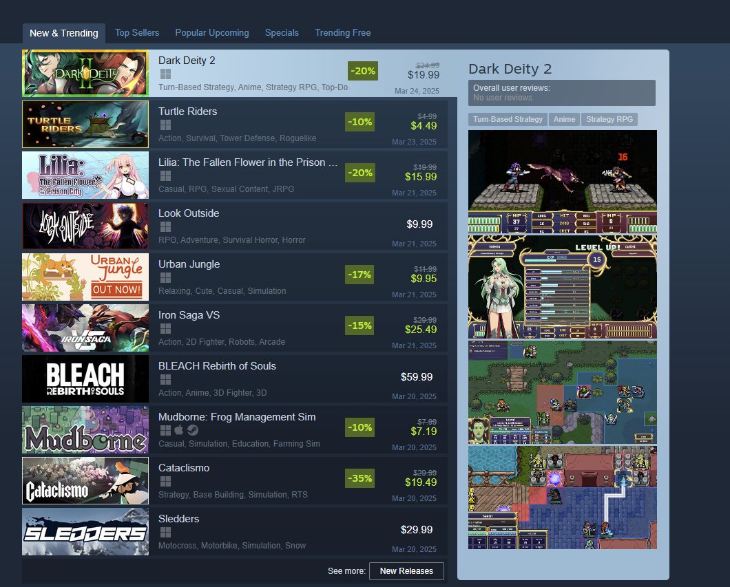 WE'RE ALREADY TOP OF NEW AND TRENDING WHATTTTTT