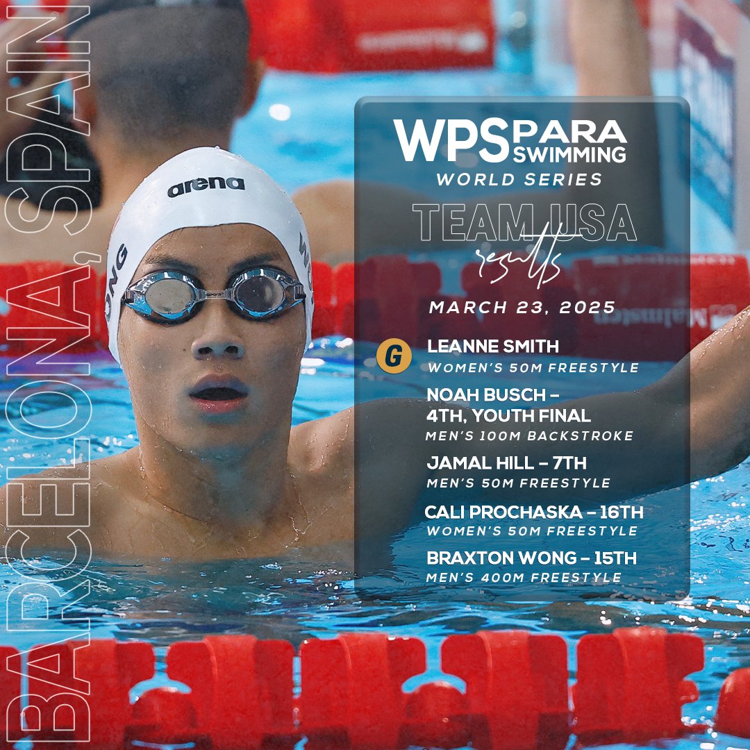 Rounded out our time in Barcelona in a BIG way! 🇺🇸

Team USA results from the final two days of world series competition in Spain

👇👇👇