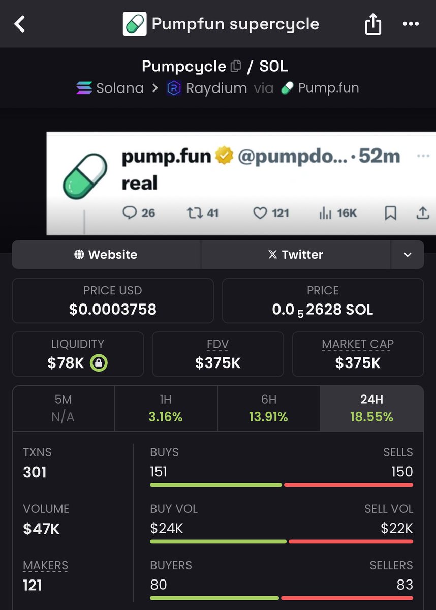 GodCandle7's tweet image. The only pumpfun that i hold with belief is #pumpcycle

 I truly believe @a1lon9 will put it on his pfp and make me a millionare and retire