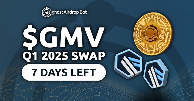 🚨 GHOST Q1 2025 SWAP - #GMV points earned though ghostAirdropBot MUST be claimed by MAR 31 to receive on-chain $GMV tokens on Arbitrum $ARB 👻

Claim your $GMV tokens 👇
🔗 https://t.me/GhostChainNews/1027

7 Days LEFT! ⌛️