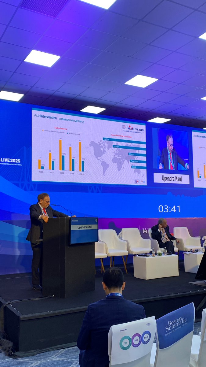 AsiaInterv's tweet image. 🆕 New issue of #AsiaIntervention launched at the 14th India Live in Mumbai with @koshurkaul! Includes selected abstracts and the latest in interventional cardiology. Don't miss out! 

➡️ asiaintervention.org/table-of-conte…

#AsiaIntervention #IndiaLIVE #interventionalcardiology