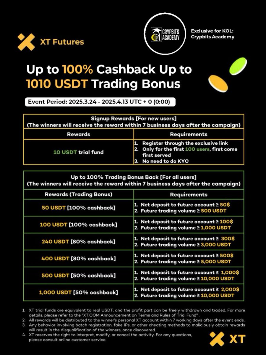 cryptbits_a's tweet photo. Don't miss this if you are yet to start using https://t.co/SwvvrBaQhQ, starting today

Sign up here, https://t.co/WccJoiicE7

You will be among the first 100 persons to receive a cash back.

Get in👌🏾 https://t.co/uyYqPfngVq