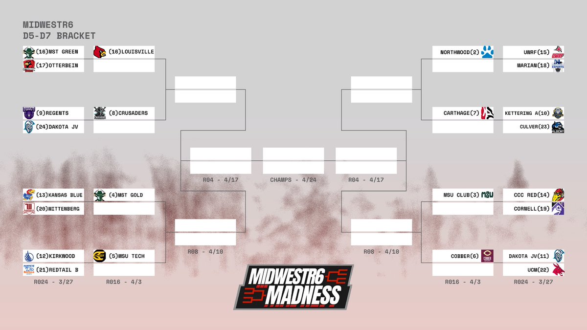 These teams are 𝐇𝐔𝐍𝐆𝐑𝐘 for the playoffs🔥
Congratulations to the DIVISION 5-7 TEAMS!

Fill out YOUR BRACKET in the thread 🧵
#RainbowSixSiege