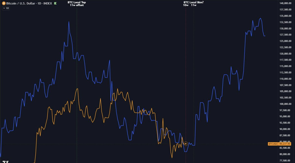 Token Professor tweet media