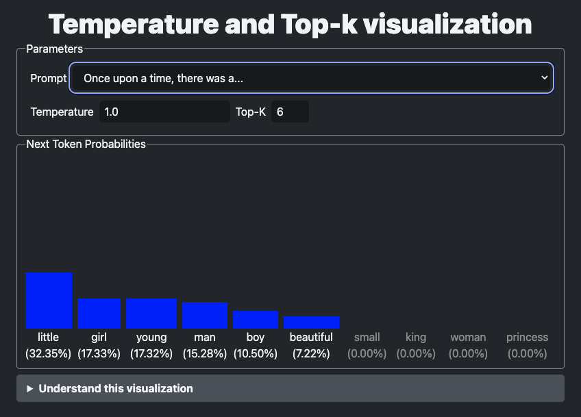 Ever wondered what really happens when you tweak the temperature on an LLM? 🤔 I built a visualizer to show you! See how probabilities shift &amp; creativity blooms (or shrinks!). Dive in! ✨ bandarra.me/posts/understa… #AI #LLM andreban.github.io/temperature-to…