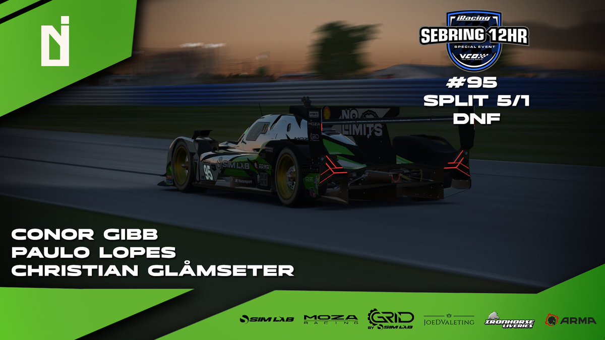 No Limits SimRacing tweet media