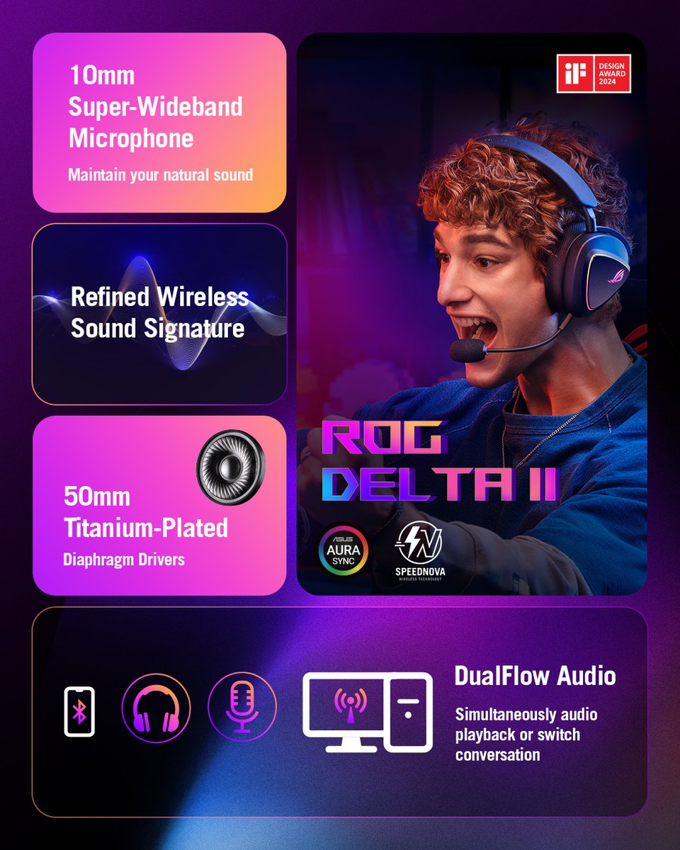 ROG Global tweet media