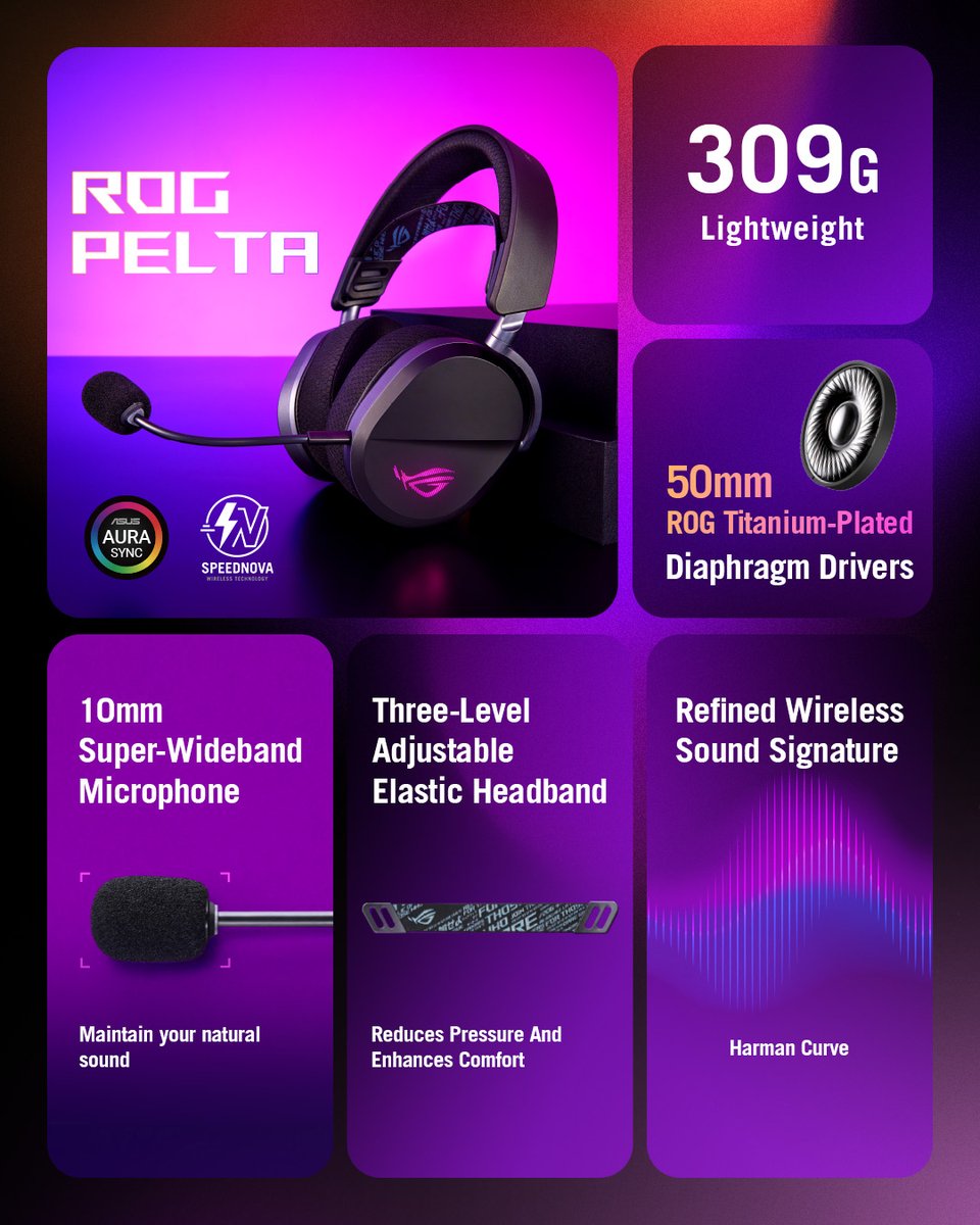 ROG Global tweet media