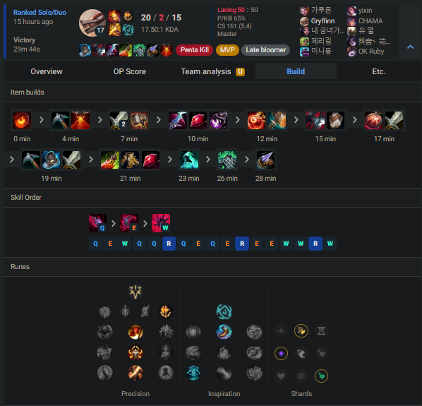 gryffinn's tweet photo. speaking of exodia junglers this patch, a lot of people are also trolling Naafiri's setup

bruiser>lethality, ignite>flash, AH>ATS rune so you can go defensive boots

BC>Eclispe>Boots>DD/SV/Steraks

SV super underrated MR item and synergizes perfectly with this build. https://t.co/r7hr3qsFj6