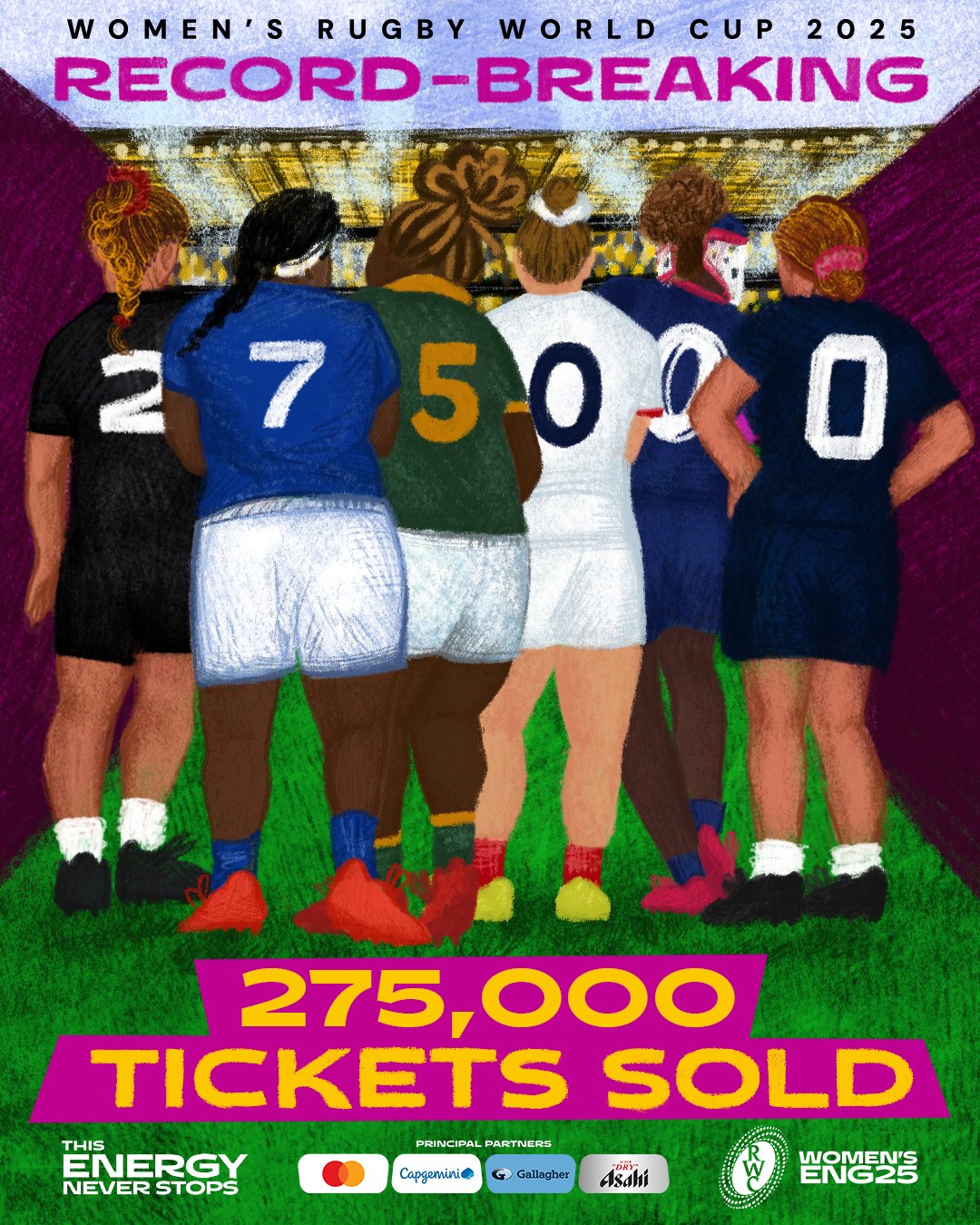 Rugby World Cup on X: 