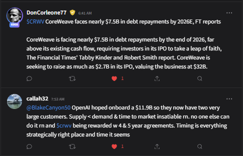 Curious about $CRWV? 

Join hundreds of people who are talking about it right now on <a href="/Stocktwits/">Stocktwits</a>!