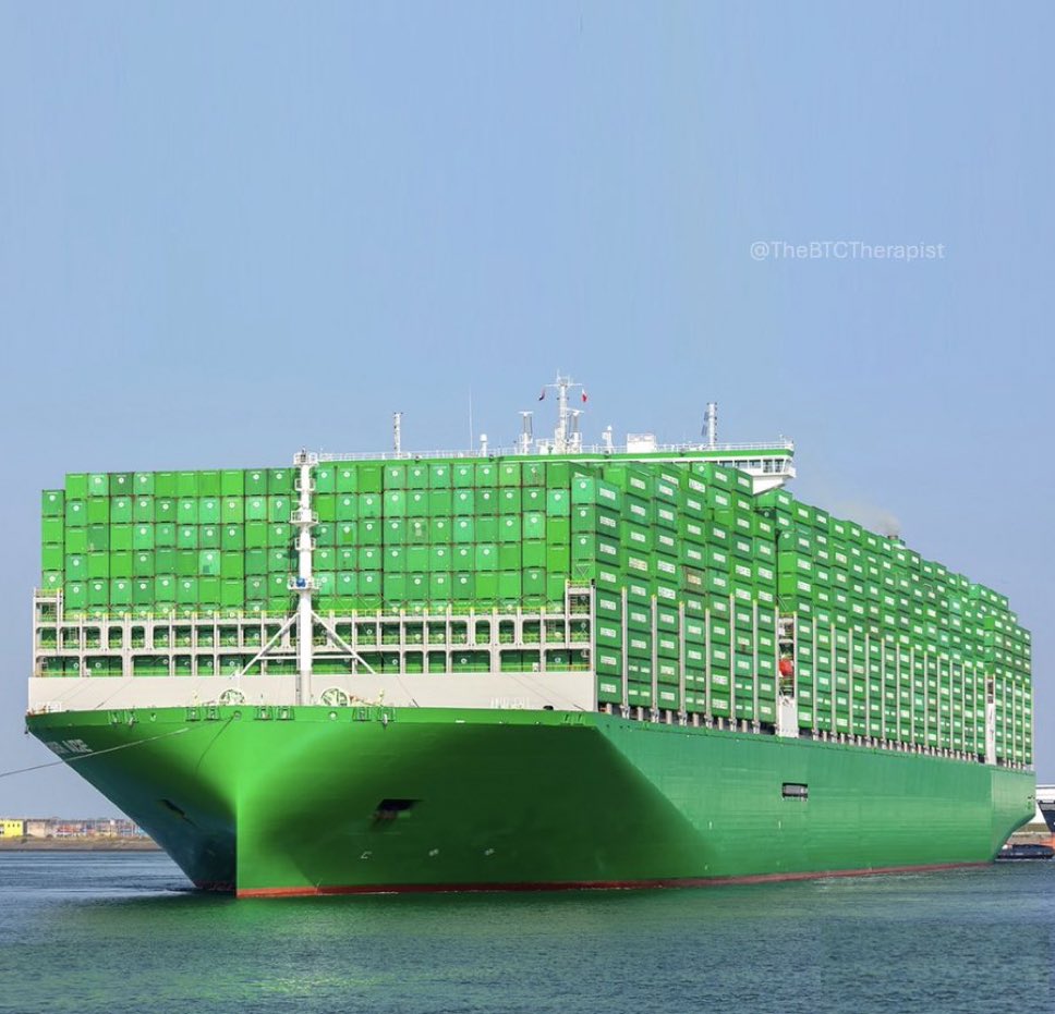 naiivememe's tweet image. Crypto Market today