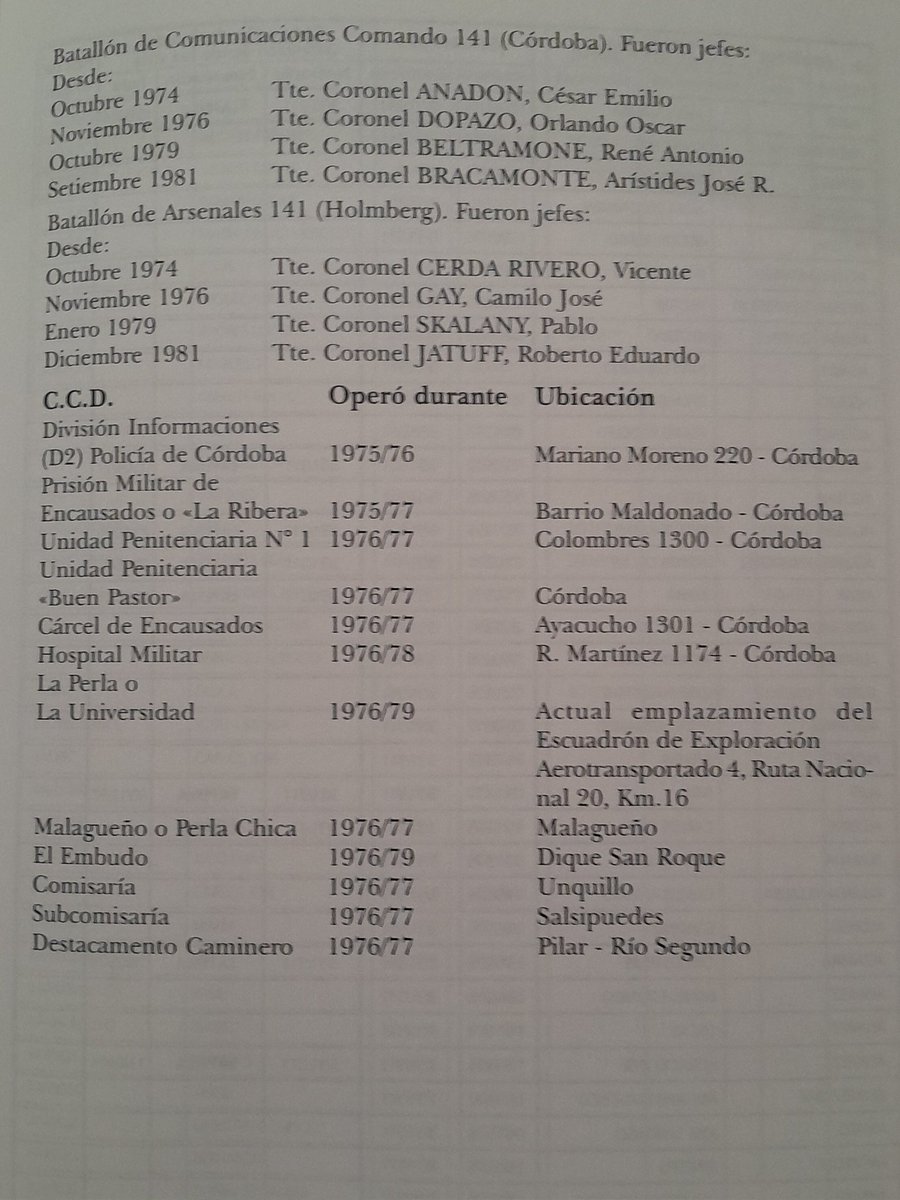 AlfredoSapp's tweet image. No fue una guerra, fue una Masacre!!! Estos son los Responsables del Genocidio en Jurisdicción del III Cuerpo de Ejército!!!! No Olvidar!!! #NuncaMás