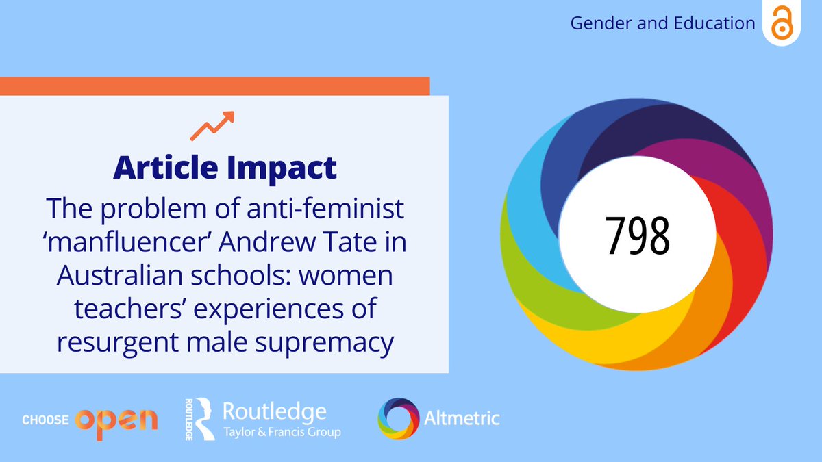 T&F Education Research (@tandfeducation) on Twitter photo Trending Research 📈
This study in Gender and Education explores the growing visibility of online ‘manfluencers’, sexism in schools, and the influence of one specific misogynist ‘manfluencer’, Andrew Tate.
✍️ <a href="/stephwescott_/">Stephanie Wescott</a>, <a href="/SteveRoberts_/">Prof Steve Roberts</a> & Xuenan Zhao
spr.ly/601602sow Trending Research 📈
This study in Gender and Education explores the growing visibility of online ‘manfluencers’, sexism in schools, and the influence of one specific misogynist ‘manfluencer’, Andrew Tate.
✍️ <a href="/stephwescott_/">Stephanie Wescott</a>, <a href="/SteveRoberts_/">Prof Steve Roberts</a> & Xuenan Zhao
spr.ly/601602sow