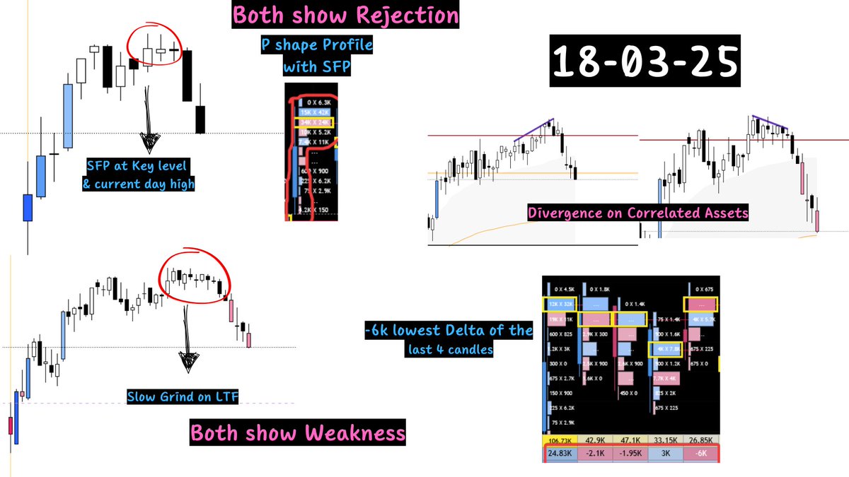 DevendraHake's tweet image. #Nifty50
#trading
#Gocharting
#tradingstrategy
#0rderflow