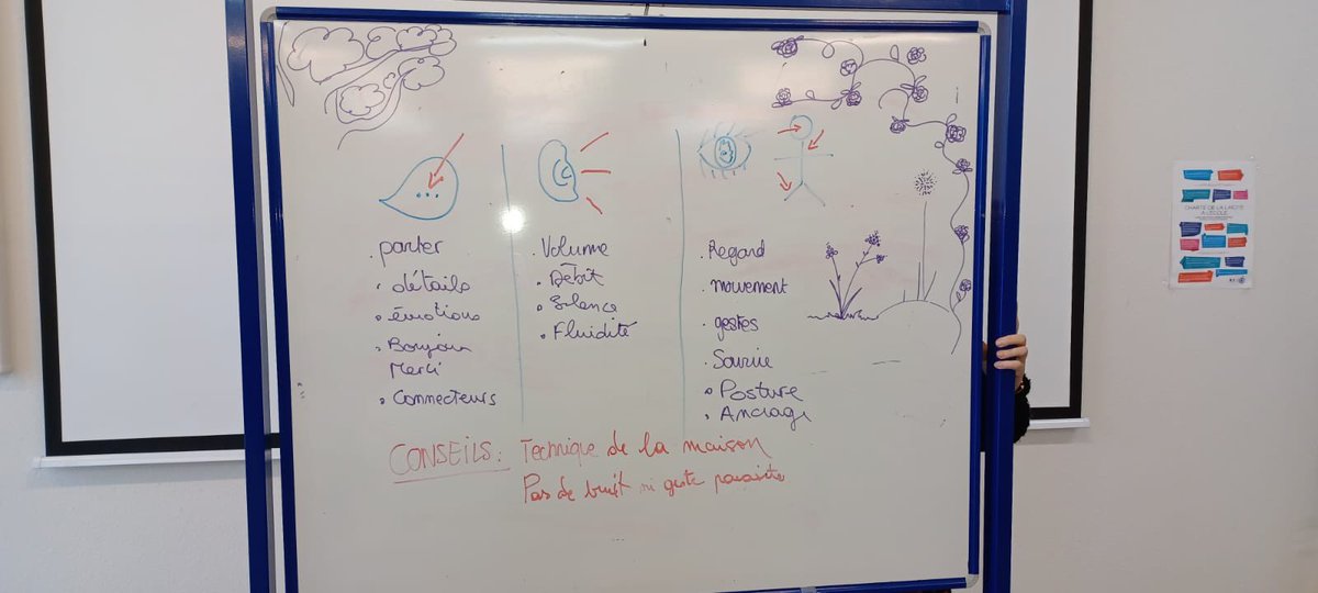 20/03 : "give me five " à destination des ulis collège, avec le collège de Bornel et le collège PMF organisé par le groupe Vinci. 
Apprendre à prendre la parole, être dans les meilleures dispositions pour présenter un projet.
#ulis #givemefive #acamiens #oise #meru #projet
