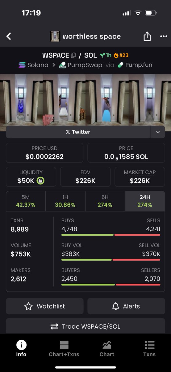 slowly but surely for this viral meme 👀

$WSPACE