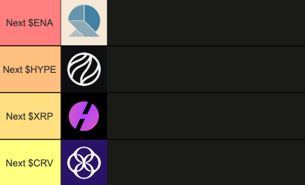 🚨 MY TIER 1 STABLECOIN AIRDROP LIST 🚨

Next $ENA, $HYPE, $XRP &amp; $CRV are loading…

Park your STABLES HERE!

Full farming guide below 👇