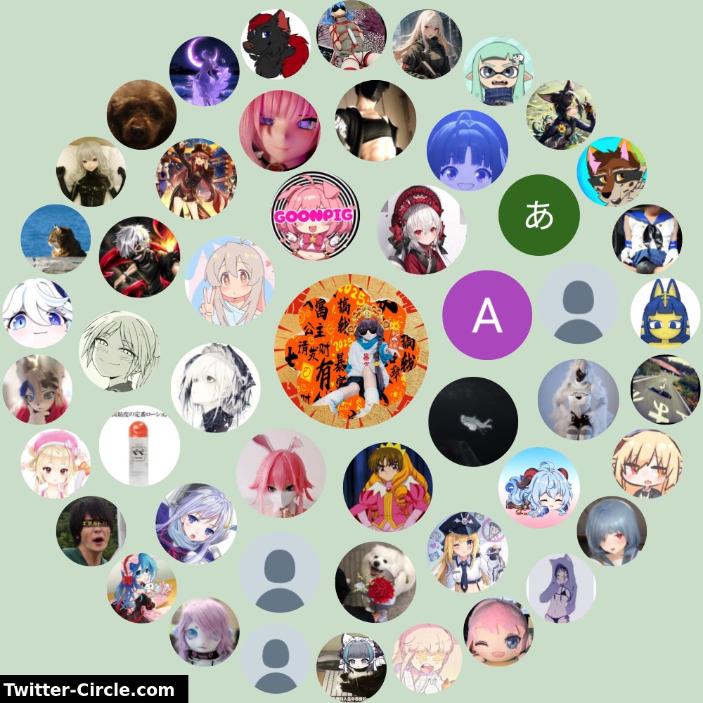 我的Twitter互动圈

➡️ infinityweet.me/interaction-ci…