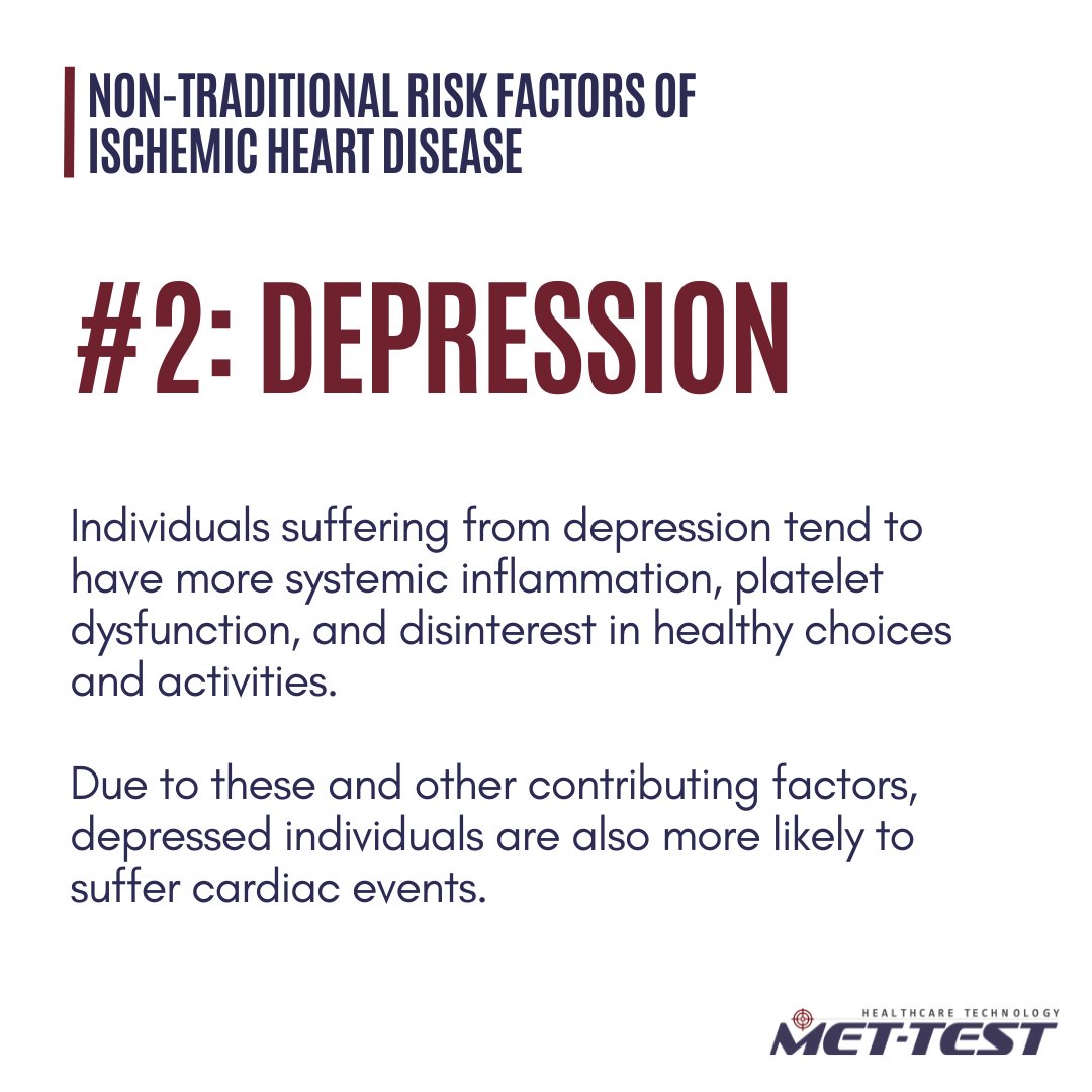myMetTest's tweet photo. Depression is not only a mental health issue + can contribute to a higher rate of IHD + cardiac events.

Met-Test's CPET spots IHD before symptoms appear. Early detection + tailored management reduces IHD burden, prevents IHD progression, + leads to improved mental health status. https://t.co/NKbfdN6pdM