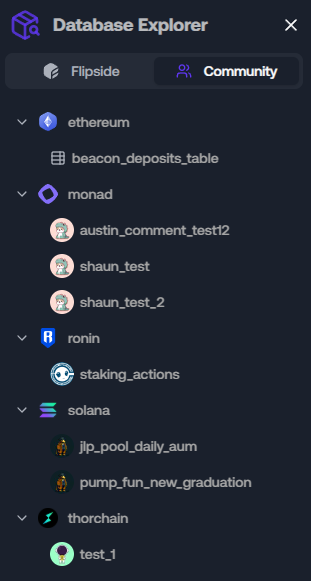 👀⚠️ <a href="/flipsidecrypto/">Flipside 📈🤖</a> has rolled out a beta of community-curated tables/models!

I've deployed a table for <a href="/Ronin_Network/">Ronin</a> 's native staking events and a dashboard that shows how to use it.

Also! Keep a lookout for more such tables as the community gets BUIDL'ing 🤠