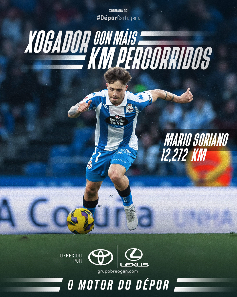 🚗🔩 Mario Soriano foi #OMotorDoDépor no #DéporCartagena con 12,272 Kilómetros percorridos.