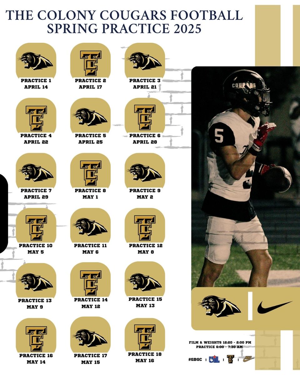 3 more weeks ...