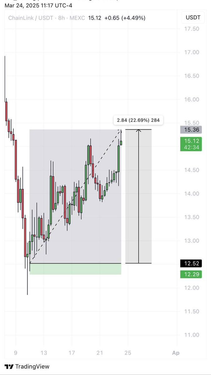 Nifty Workshop tweet media