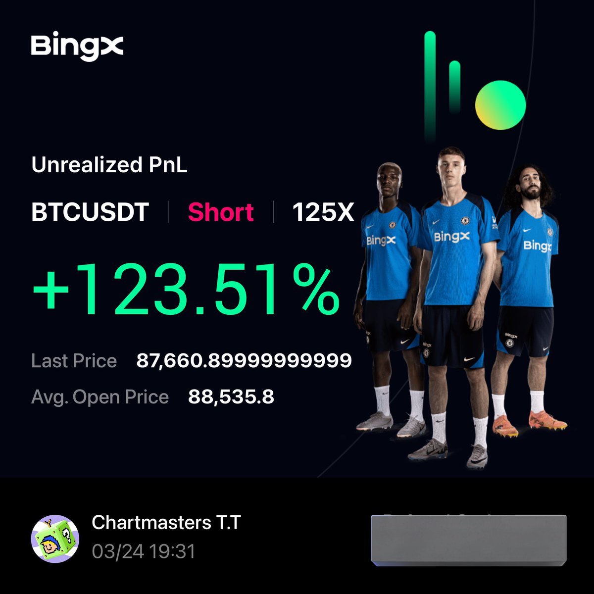 Alıntı postta aldığım #Ethereum ve #Bitcoin shortlarından %50 kâr alıp maliyete stop attım. 

$ETH pozları ikinci turdu #btc ilk işlemdi.