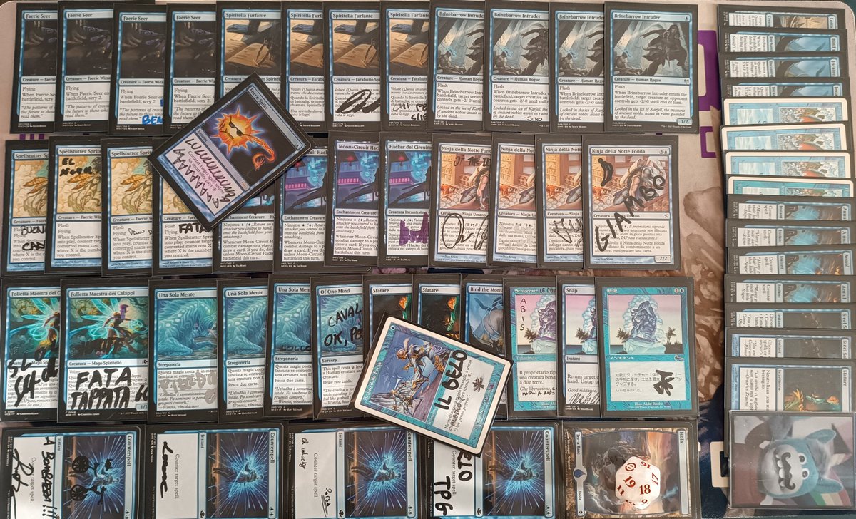 MtgPesE's tweet photo. I still can’t believe it, I made Top4 at the @paupergeddon in Lecco with 750 players with my trusty Monou Fae! The deck is amazing🧚‍♂️, and I can’t express how happy I'm with this result! Huge thanks to all my teammates and especially to my mental coach @marco99rossi 
Matchups⬇️⬇️ https://t.co/MMMMnCFiYW