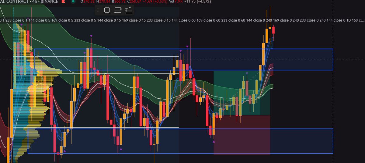 Samuel I Crypto tweet media