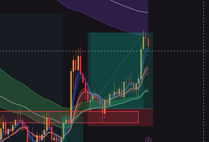 Samuel I Crypto tweet media